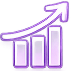 7-stellige Budgets